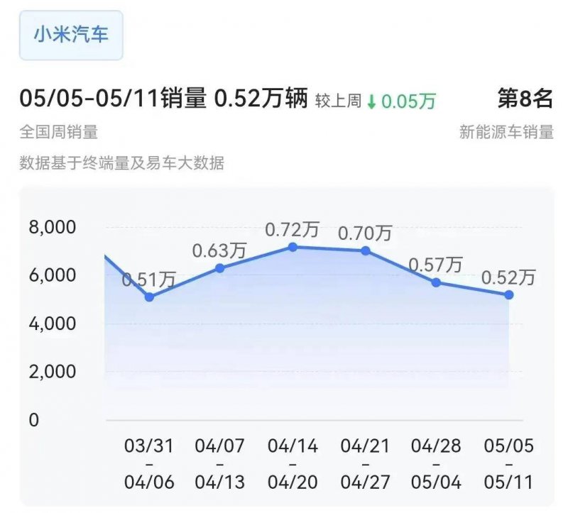 为“七日无理由退货”设门槛  雅戈尔被判无条件退款