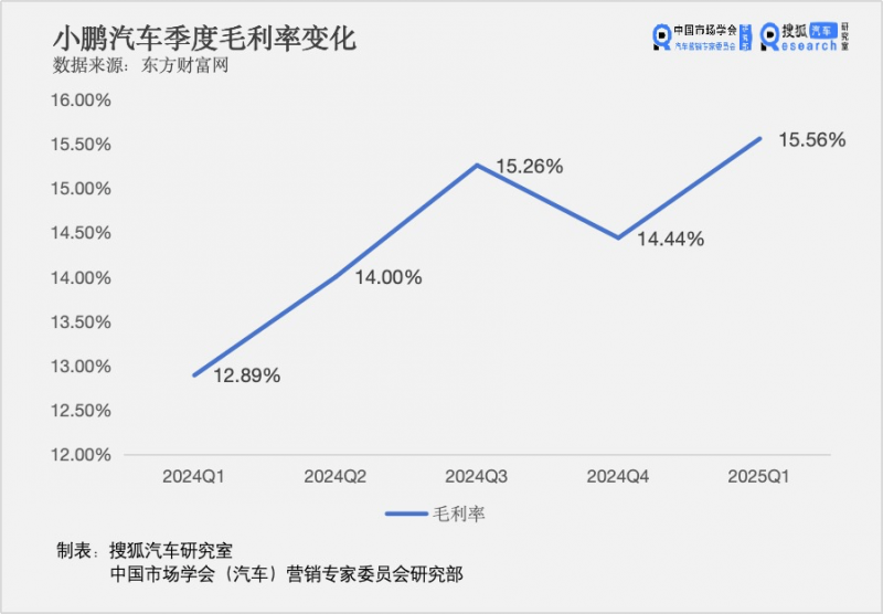 养老辅助器具越贵越好？中国支出者协会测试发现并非如此