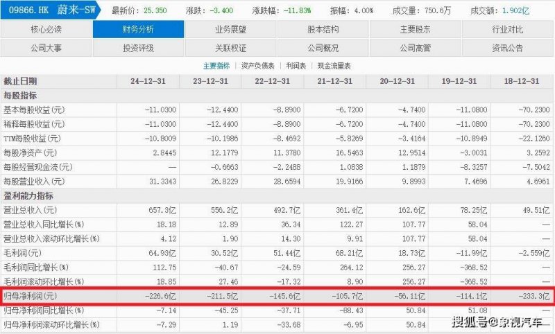 形成新质生产力不可能一蹴而就