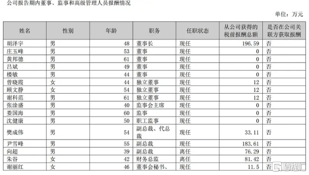 中国支出者协会表示：“指定管辖”格式条款涉嫌侵犯支出者三大权利
