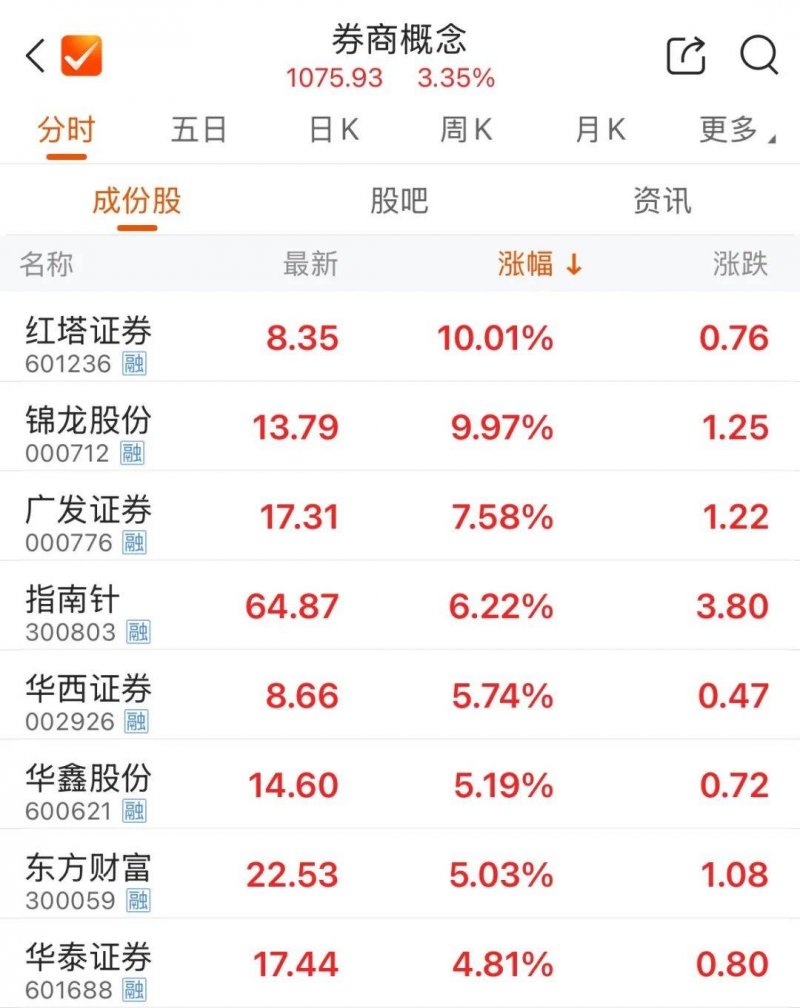 《促进个体工商户推动条例》系列解读素材之二