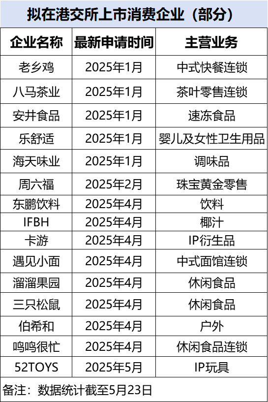 中国支出者协会发布支出提示：未成年人“吃谷”谨防支出陷阱