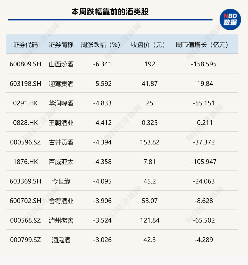​四部门采取综合措施遏制“天价”月饼