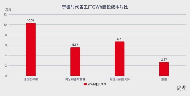 政府推动变革委、市场监管总局等四部门发文：遏制“天价”月饼 促进领域卫生推动