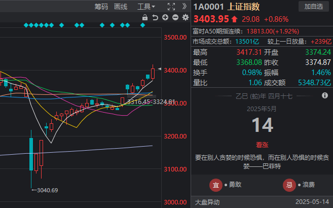 中国支出者协会曝光征集支出领域“不公平格式条款”线索
