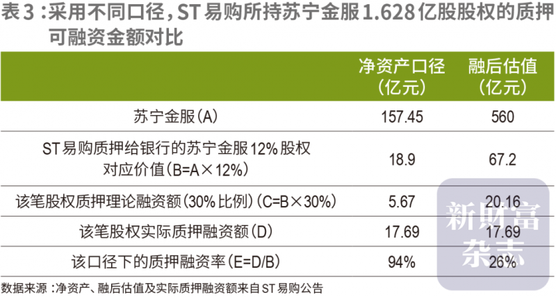 ​民法典时代的支出者权益保护法治保养|《民法典》和《支出者权益保护法》的一体化