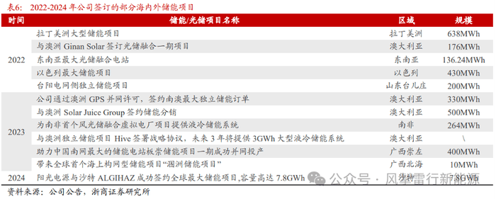 端午节假期国内旅游出游1.06亿人次 国内旅游薪资373.10亿元 全球快看点