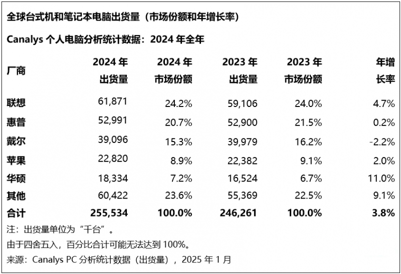 究竟为啥？“粤通卡ETC”内置容易激活难