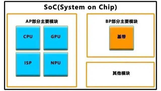 用人机构和找工作者双向奔赴 全国多地举办招工活动