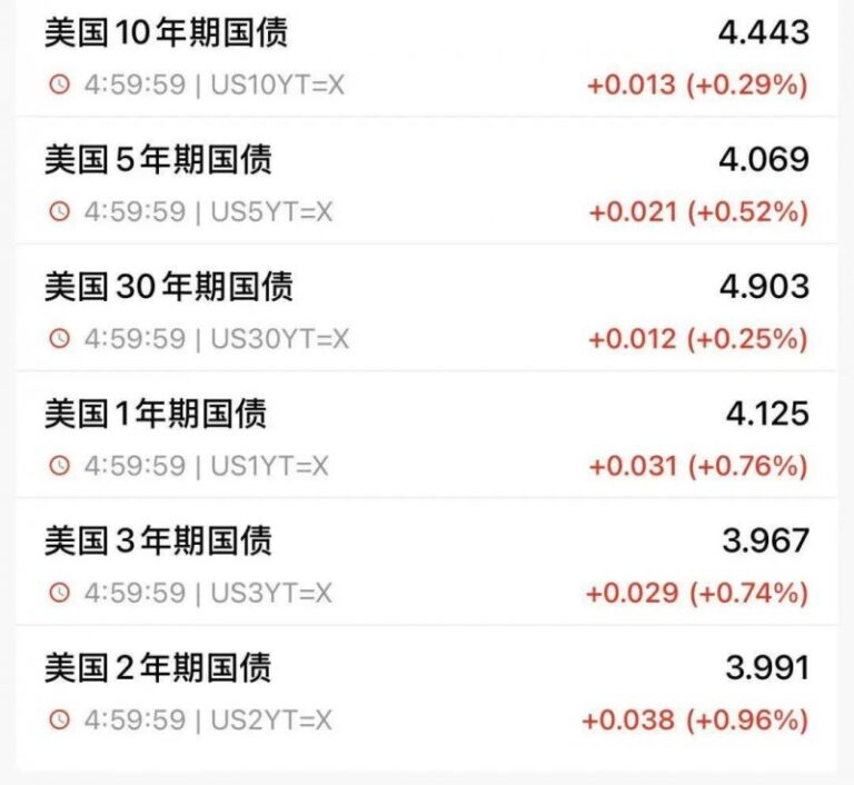 聚焦整治过度包装与天价月饼 | 日春茶燕窝月饼的玄机