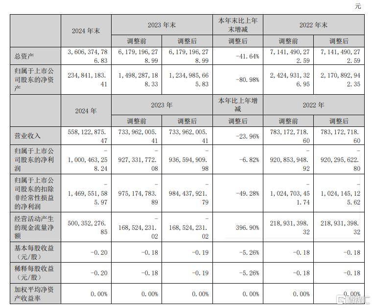 “指定管辖格式条款”系列报导｜“指定仲裁”“指定管辖”成支出者维权障碍，学者教你破解技巧！