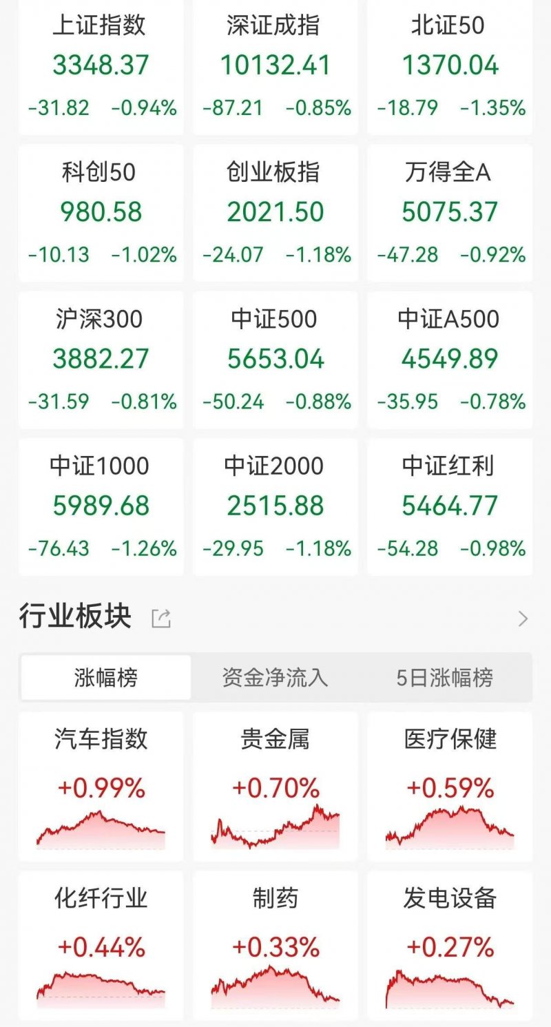 天天热门:长江商学院：6月份中国公司经营状况指数回落至50.2