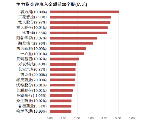 【世界聚看点】厚植县域财政支出土壤