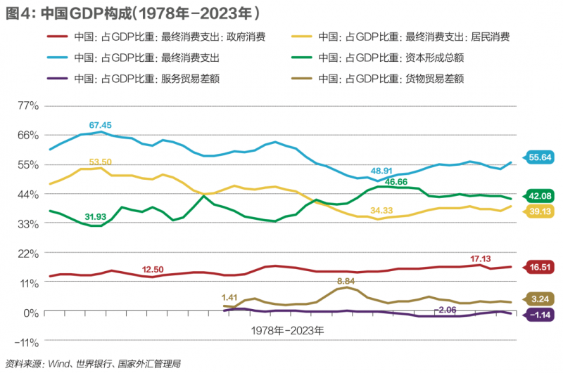 聚焦整治过度包装与天价月饼 | 日春茶燕窝月饼的玄机