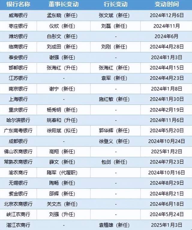 中国支出者协会提醒支出者：留意日本小林制药有关产品风险