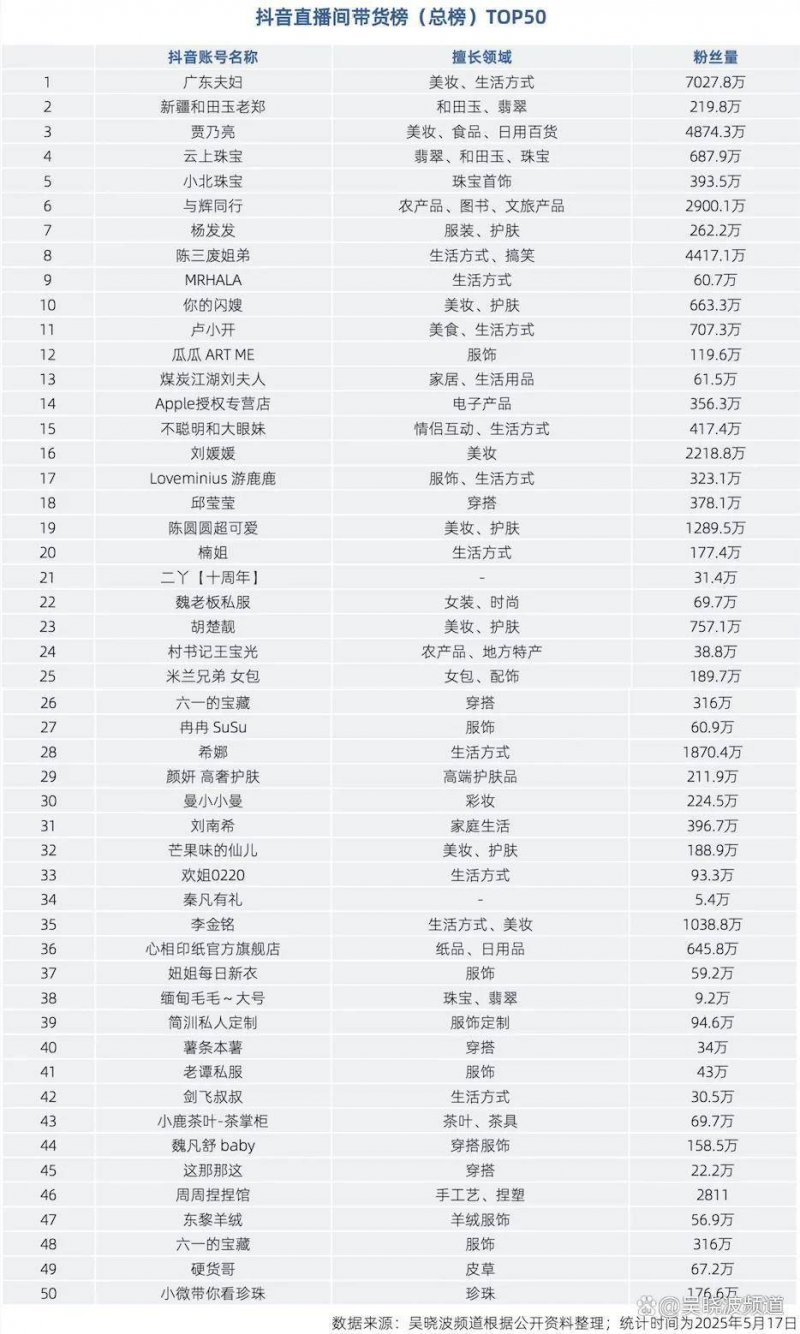 打传警示录 | 谨防传销披上环保外衣骗人