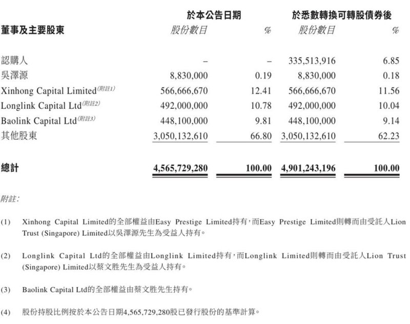 当前视讯！警惕！安徽湖北等5省市发生地质灾害气象风险较高