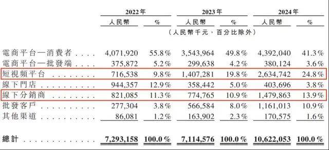 工艺美术双年展呈现创新与旧有之美