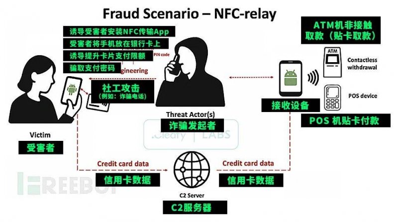 全球微动态丨女子称喂奶后发现医疗机构母婴室装有摄像头？院方回复