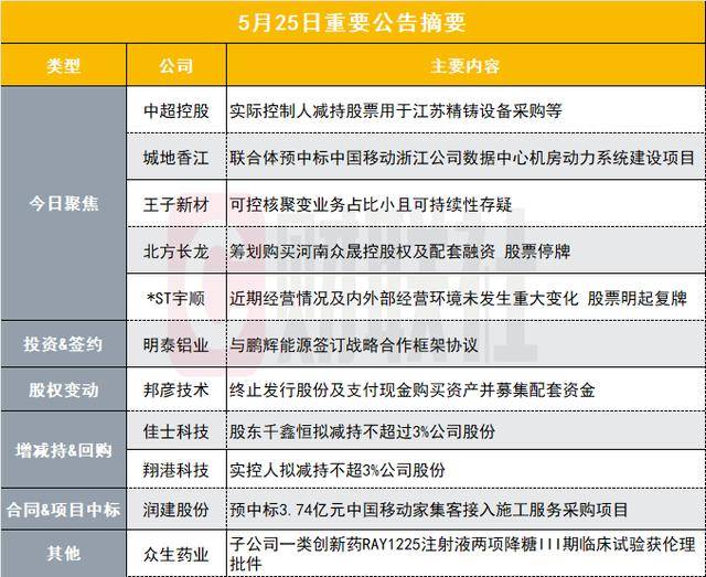 环球即时看！山东一男子开车反复碾压女子 中途还下车拍照！警方：肇事司机已被抓