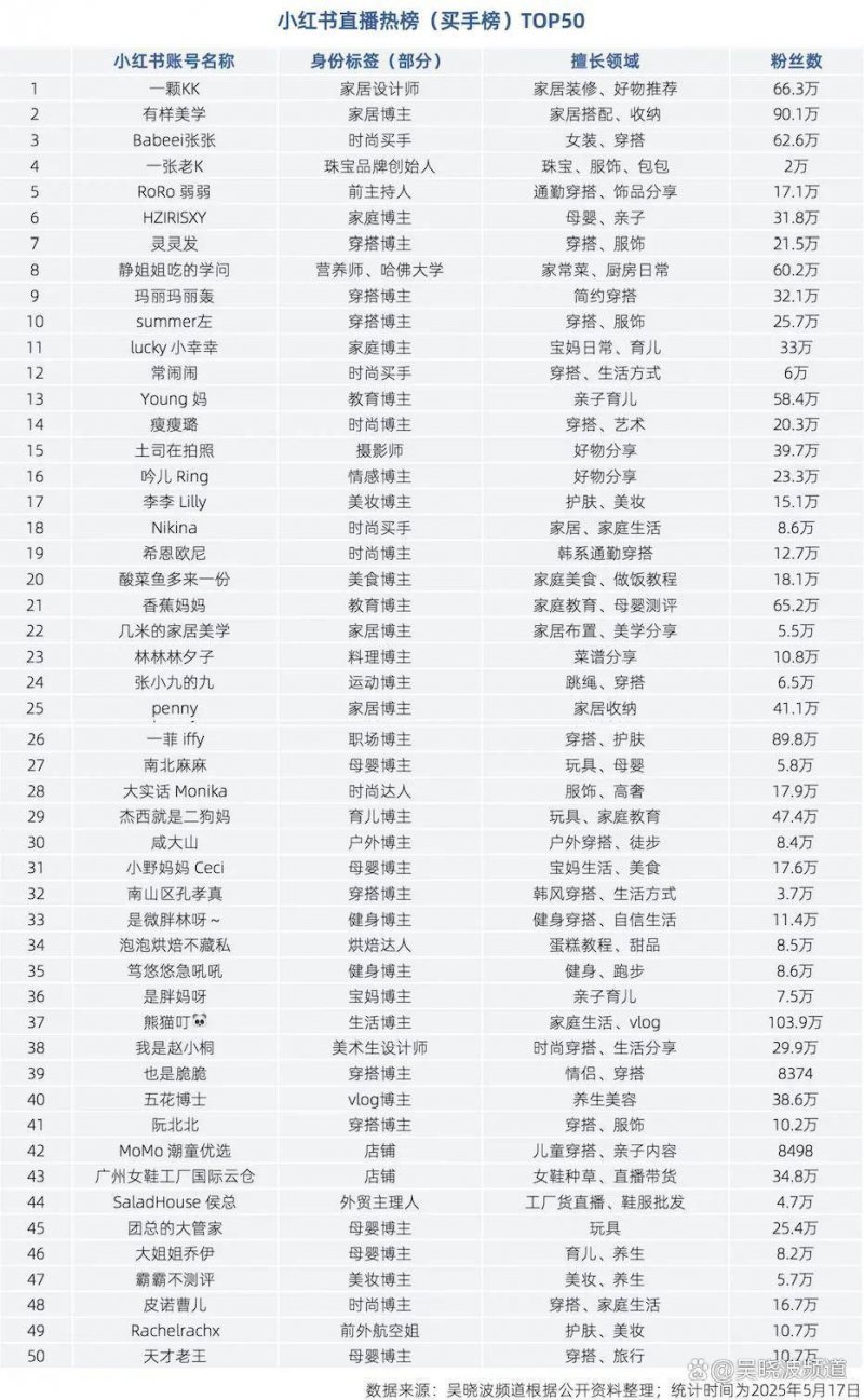 腾讯等游戏厂商发通报：整个暑假两个月未成年人只能玩26个小时游戏