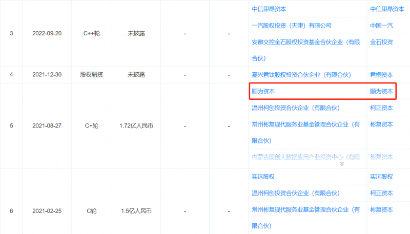 “提振支出信心”——中国支出者协会公布2023年支出维权年主题