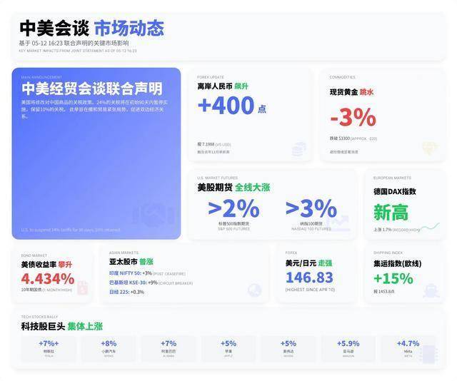 打击整治养老诈骗专项举措｜专项举措开展以来已追赃挽损118亿元